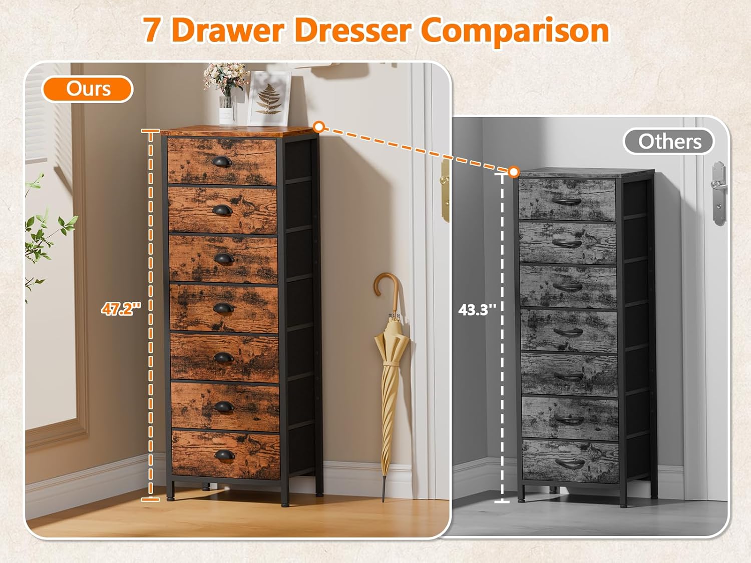 Furnulem 7-Drawer Tall Dresser – Industrial Fabric Storage Tower with Steel Frame for Bedroom, Closet, or Entryway