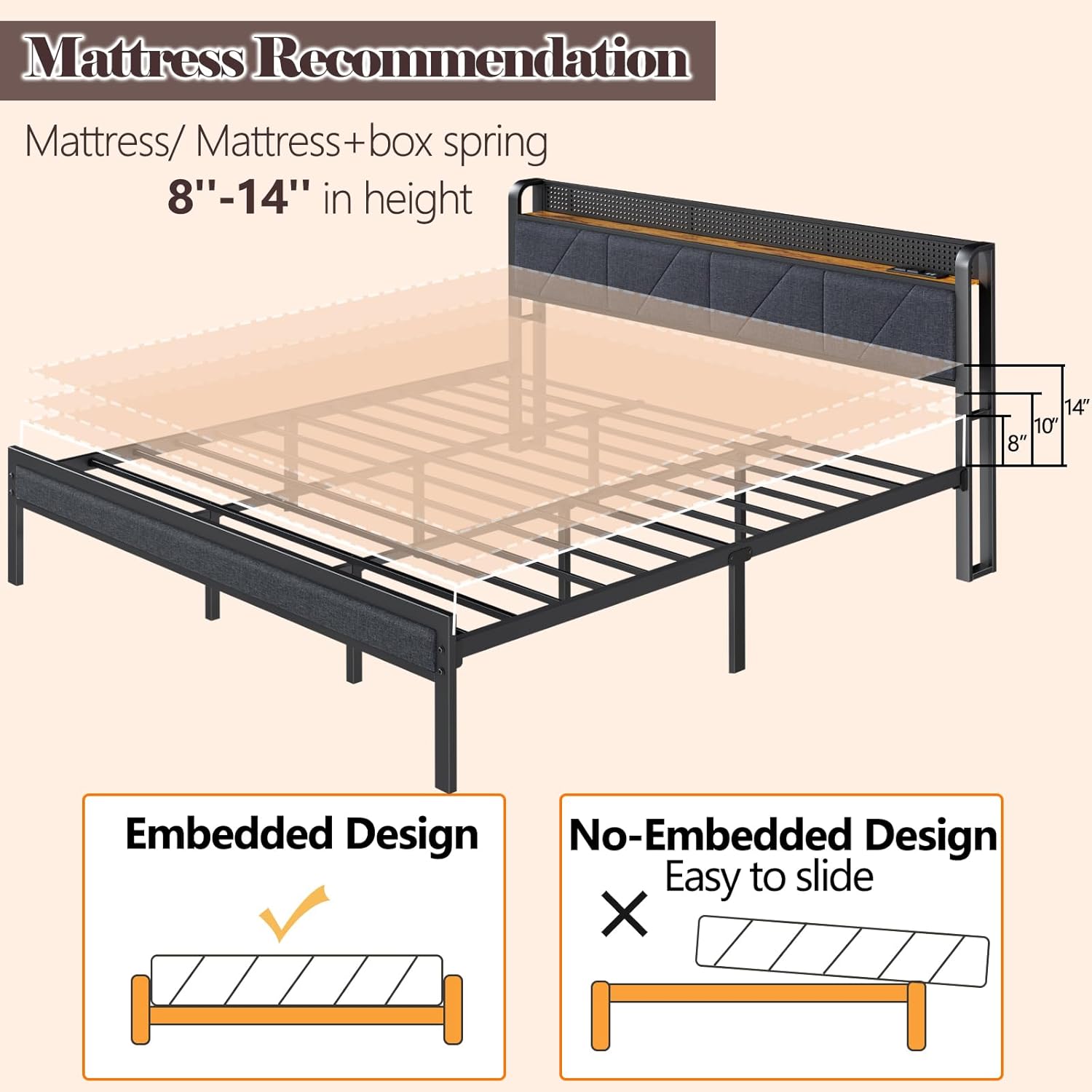 Furnulem King Bed Frame with Headboard and LED Light Upholstered Platform with Power Outlet and USB Port Bed with Metal Support and Footboard