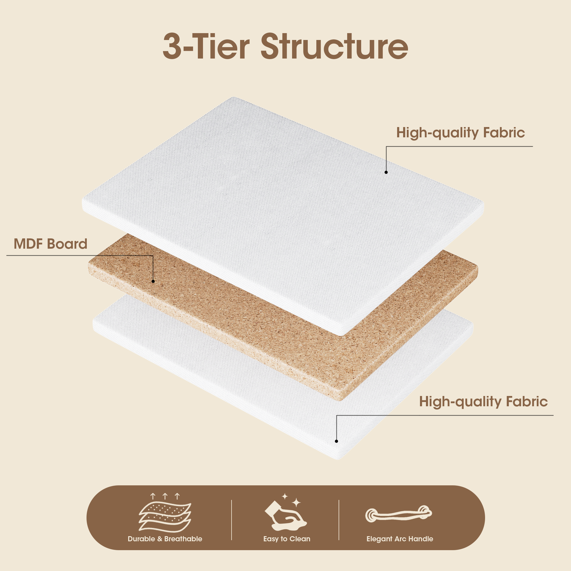 White Dresser for Bedroom with 10 Drawer  Entertainment Center for 40-45-50 inch Modern Tv Stand & Chest of Drawers for Living Room Hallway Entryway