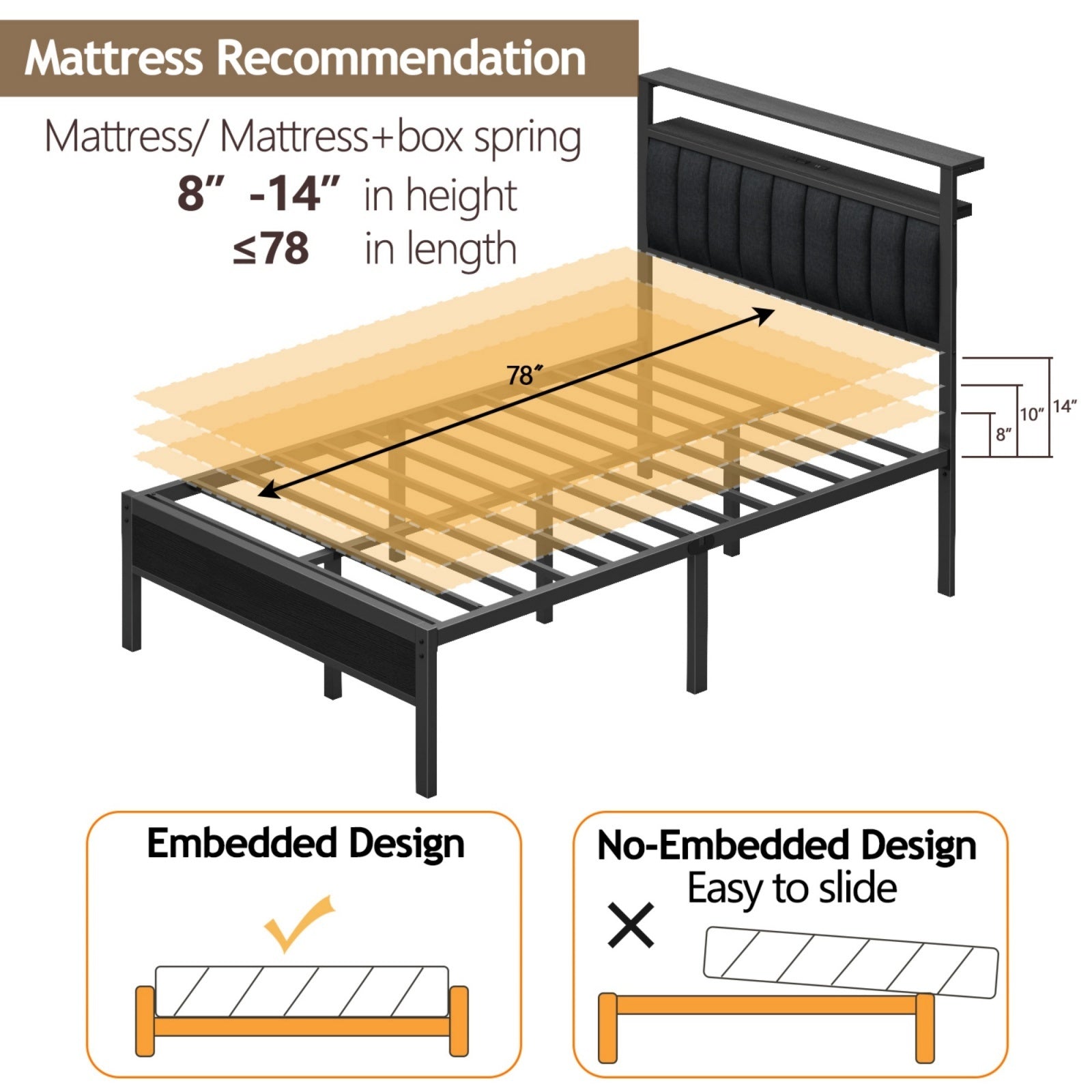 Furnulem Full and Queen Size Bed Frame with Charging Station and LED Lights, Platform Bed with Metal Slats, Grey Upholstered Headboard with 2-Tier Storage Shelves, No Box Spring Needed